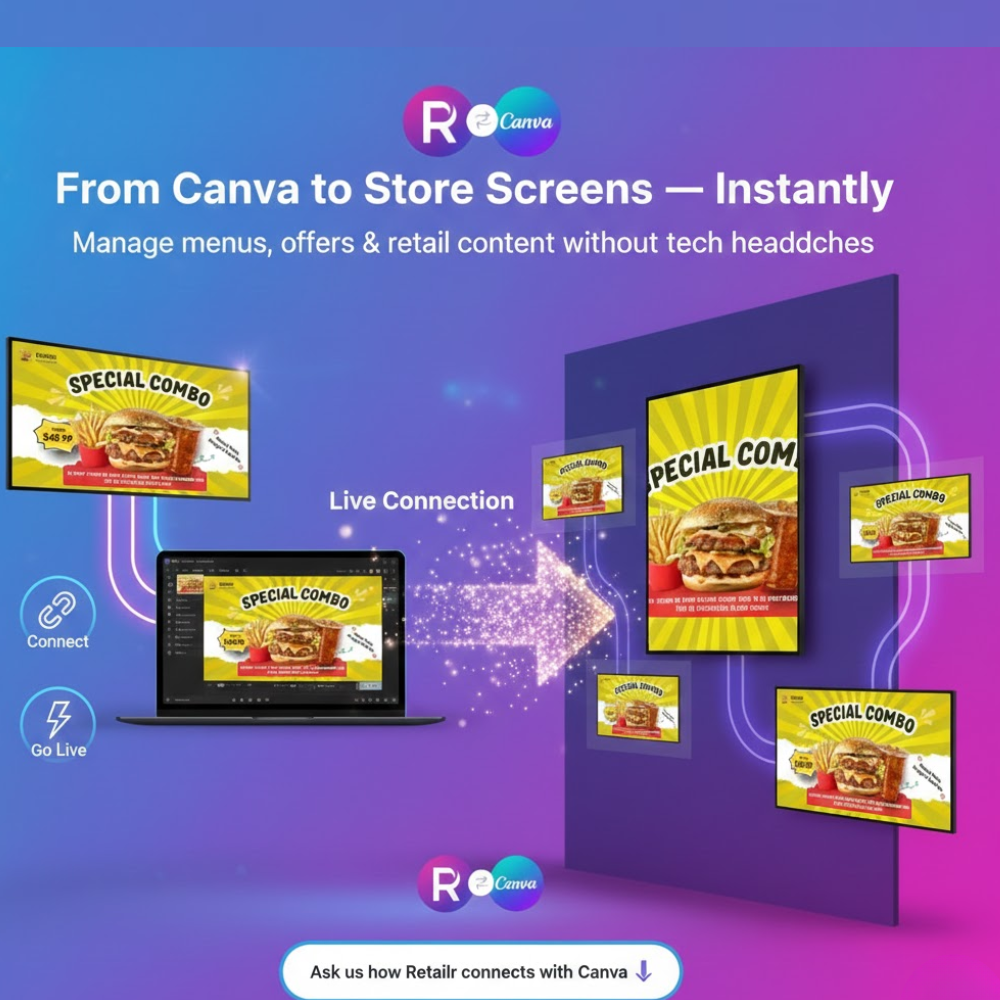 The Smart Way to Update Menus & Retail Screens Using Canva