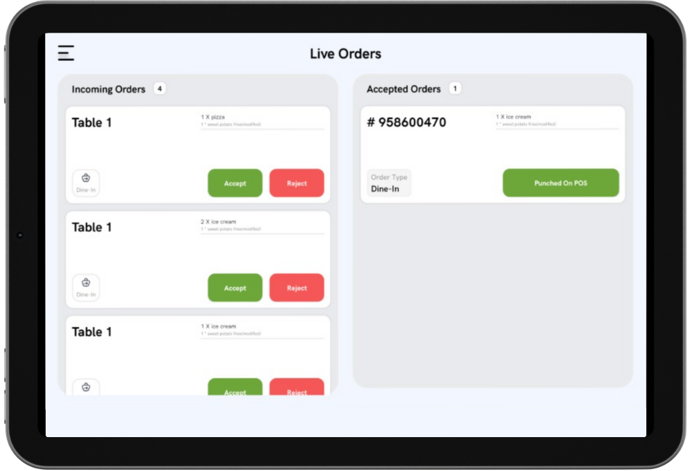 Efficient Workflow for Modern Businesses