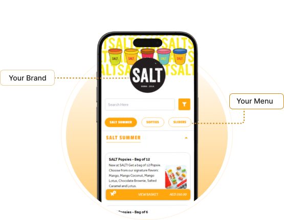 Transform Your Business with AI-Powered Insights