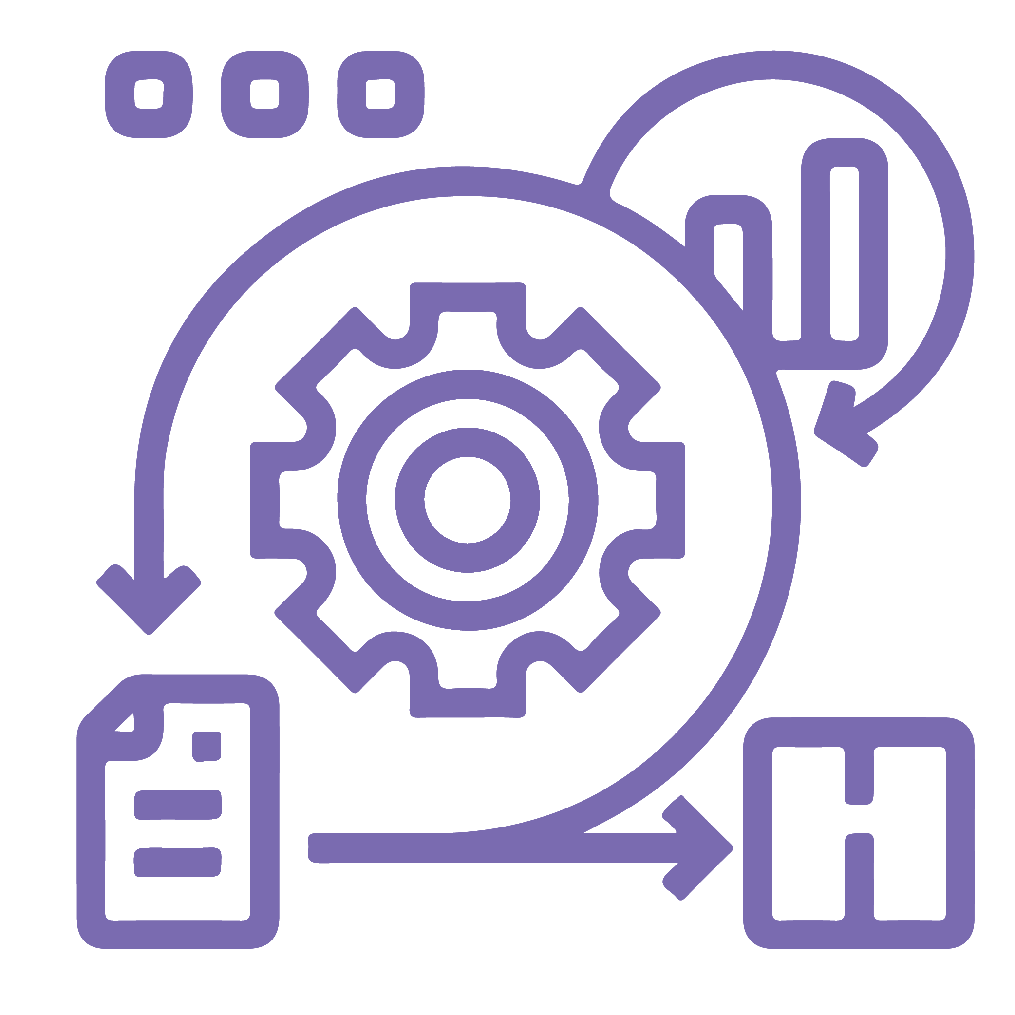 CRM and Customer Profiles