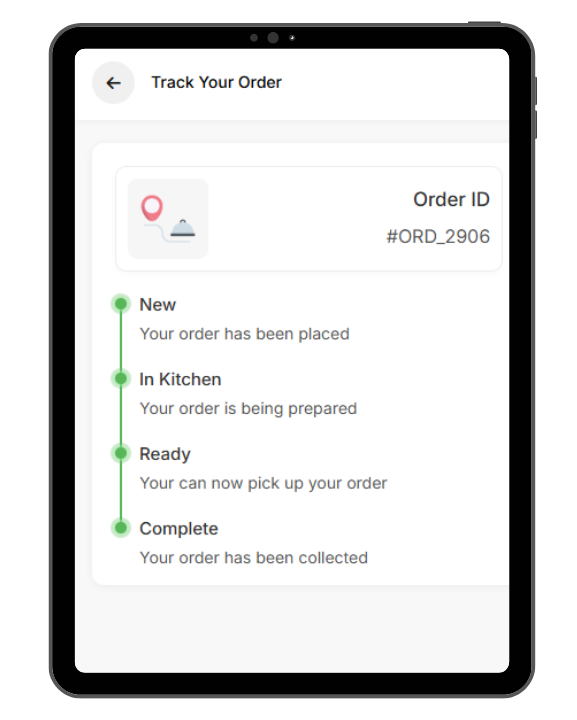 The Personal Live Tracking Link