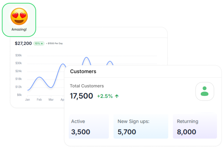 Predictive Analytics for Future Growth