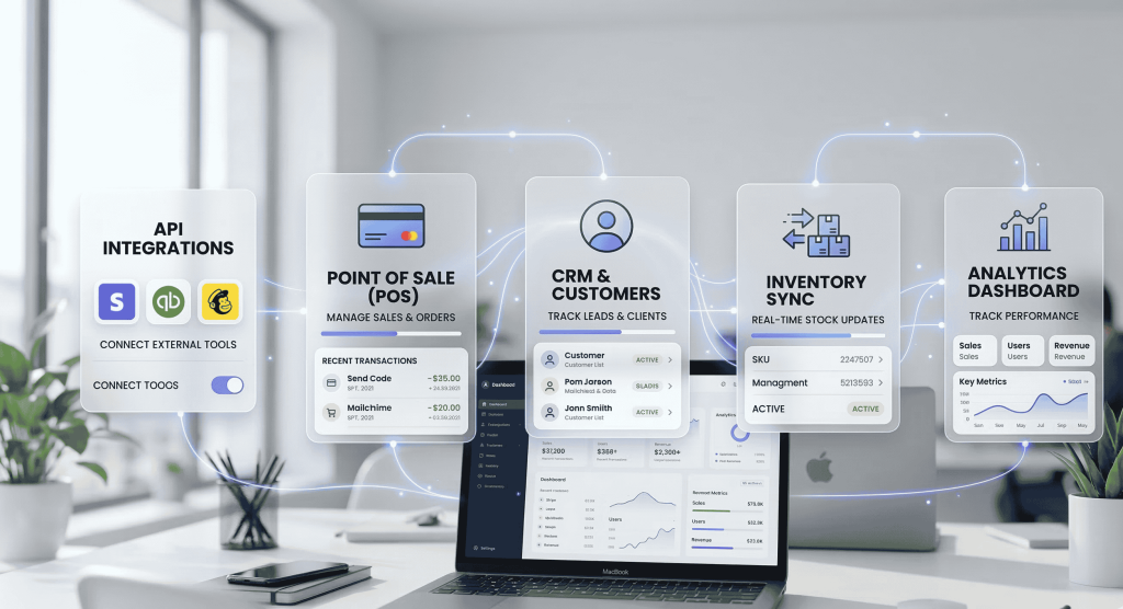Custom Integrations & Open API