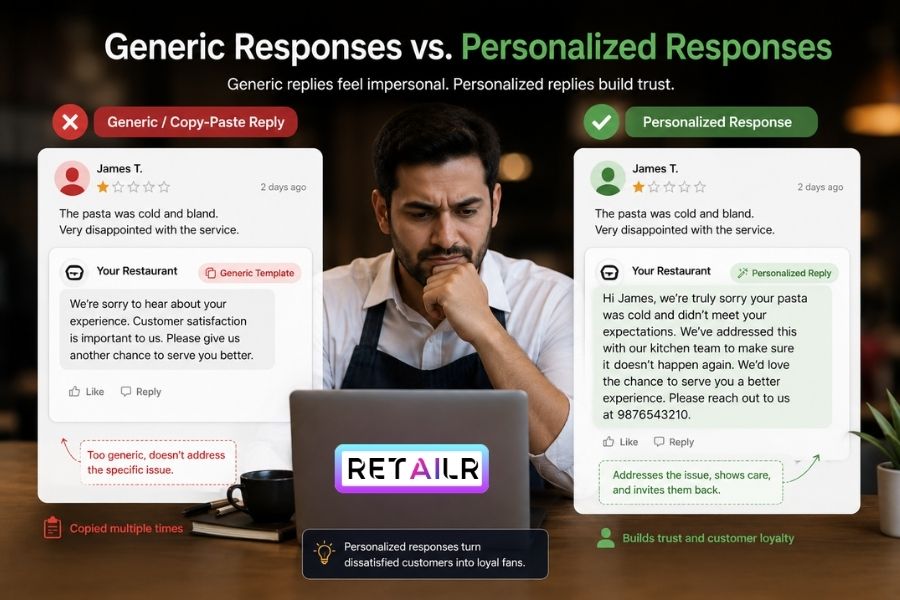 Giving a generic response